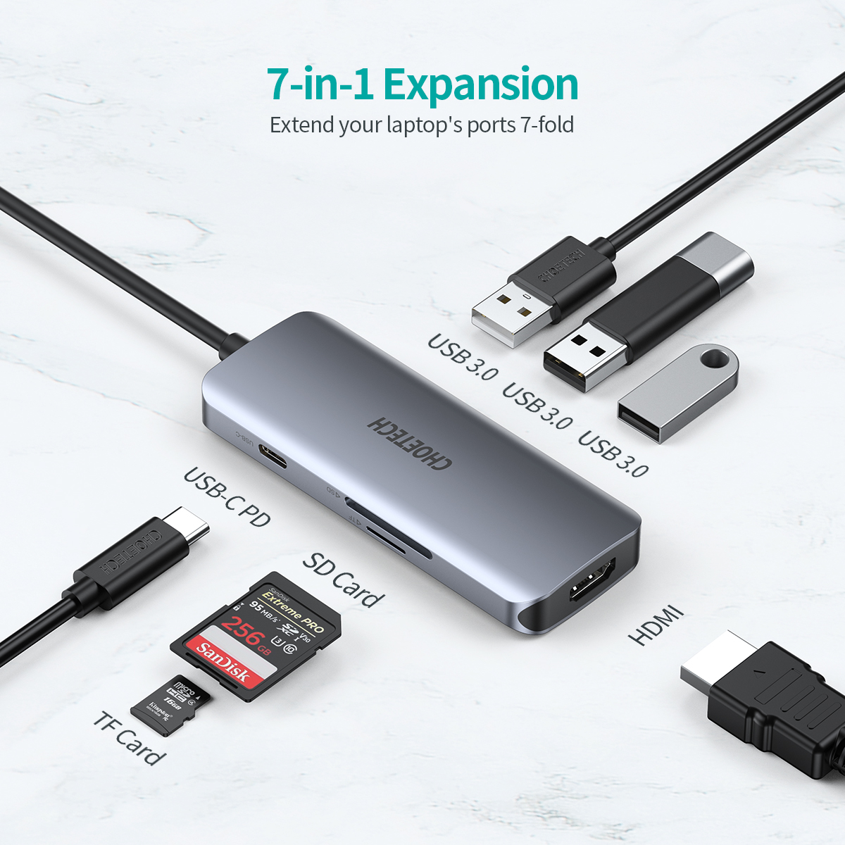 هاب 7پورت USB-C به HDMI چویتک مدل HUB-M19