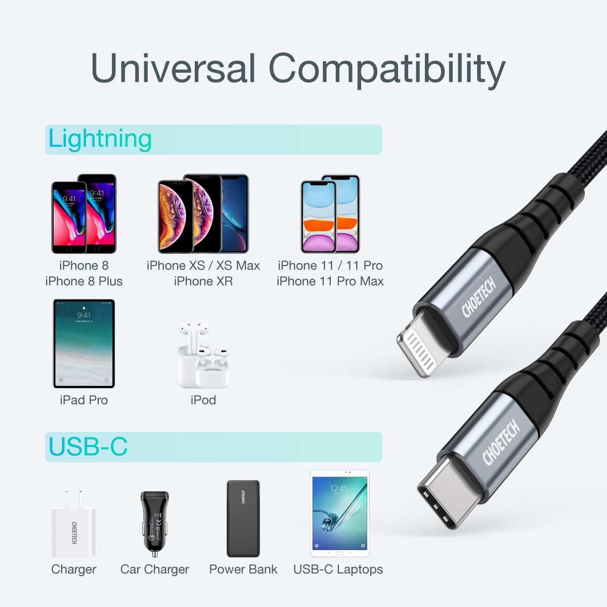 کابل 3 آمپر USB-C به Lightning چویتک 3 متری MFI مدل IP0042