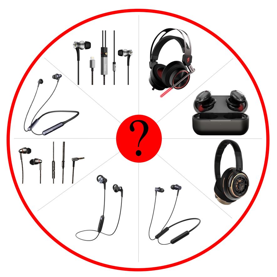 چطور یک هدفون مناسب انتخاب و خریداری کنیم؟