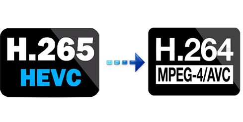 تفاوت فرمت ذخیره سازی H.265 با H.264 چیست؟